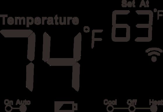 Intellectual Design Smart Control for Heating and Cooling in Air Conditioning Thermostat System