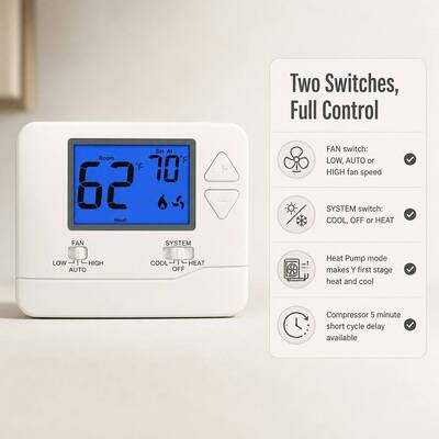 24V 915MHZ Wireless Room Non-programmable Heating And Cooling PTAC Thermostat For Hotel And Apartment