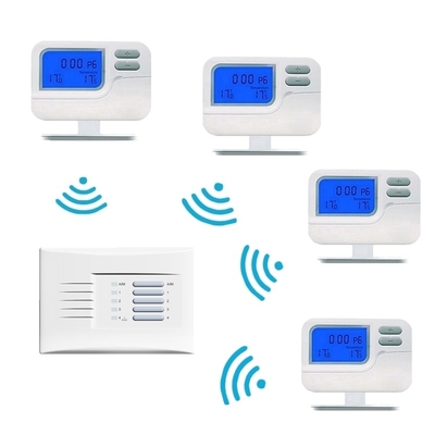Bianco colore RF Wireless Room Thermostat Programmabile Controller di temperatura digitale di aumento