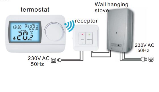 Funziona con la maggior parte dei sistemi di riscaldamento Caldaia di riscaldamento automatica Termostato programmabile Bianco Soluzione personalizzata per la regolazione della temperatura per sistemi HVAC
