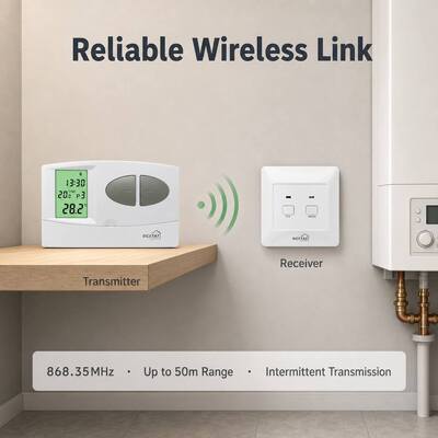 Modalità CALDE Boiler di stanza wireless 7 giorni Caldaie compatibili con termostato dotate di ricevitore 230VAC 50HZ che garantiscono un controllo wireless accurato del riscaldamento