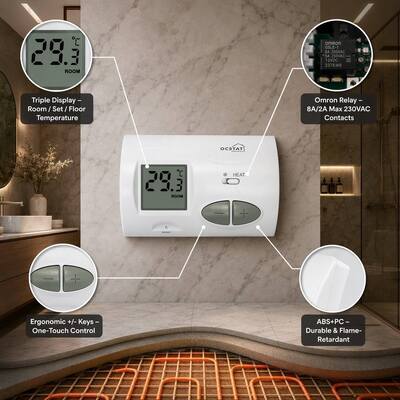 Consumo energetico 1,5 MW Riscaldamento non programmabile Termostato della sala caldaia Per la produzione di imballaggi termoplastici