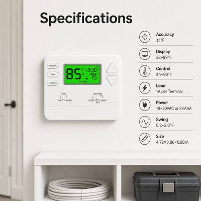 Montaggio a parete o a scatola di giunzione programmabile termostato di aria condizionata con funzione di risparmio energetico