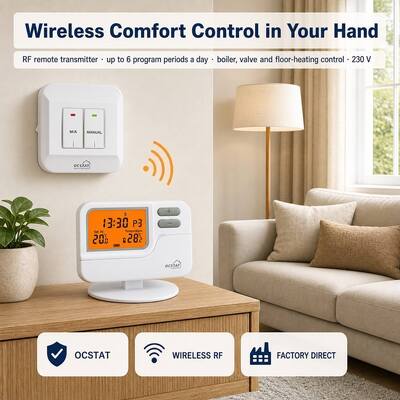 Riseem White Shell Battery Digital Room Termostato programmabile 7 giorni con sistemi HVAC