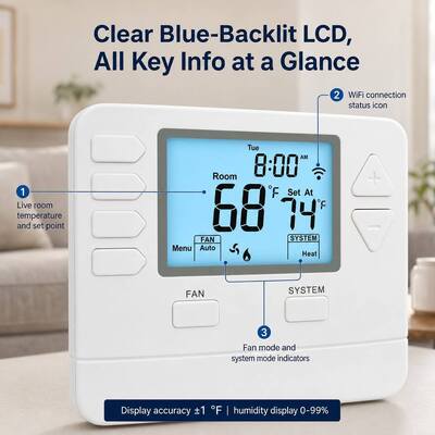 Climatizzatore Riseem Smart WIFI Digital Programmabile Alexa Home Termostato HVAC STN705W 24V Bianco ABS