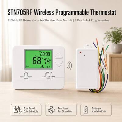 Protezione ritardo compressore 5 minuti 1 calore 1 freddo termostato programmabile wireless PTAC 915MHZ per camera d'albergo