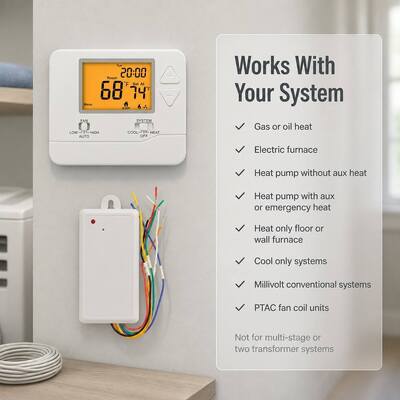 Bianco programmabile wireless 915MHZ aria condizionata 1 calore 1 raffreddore RF PTAC termostato con display LCD