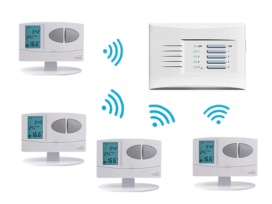 1 a 4 Sensore NTC 0.5°C Precisione Termostato di risalita wireless remoto